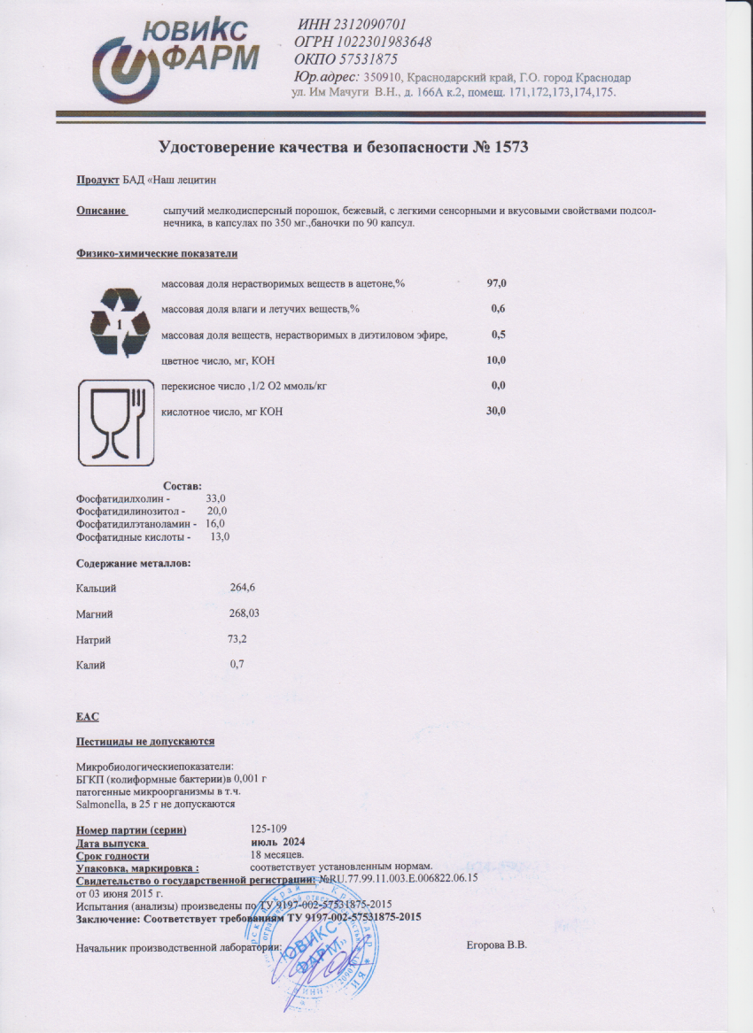 Паспорт №072024